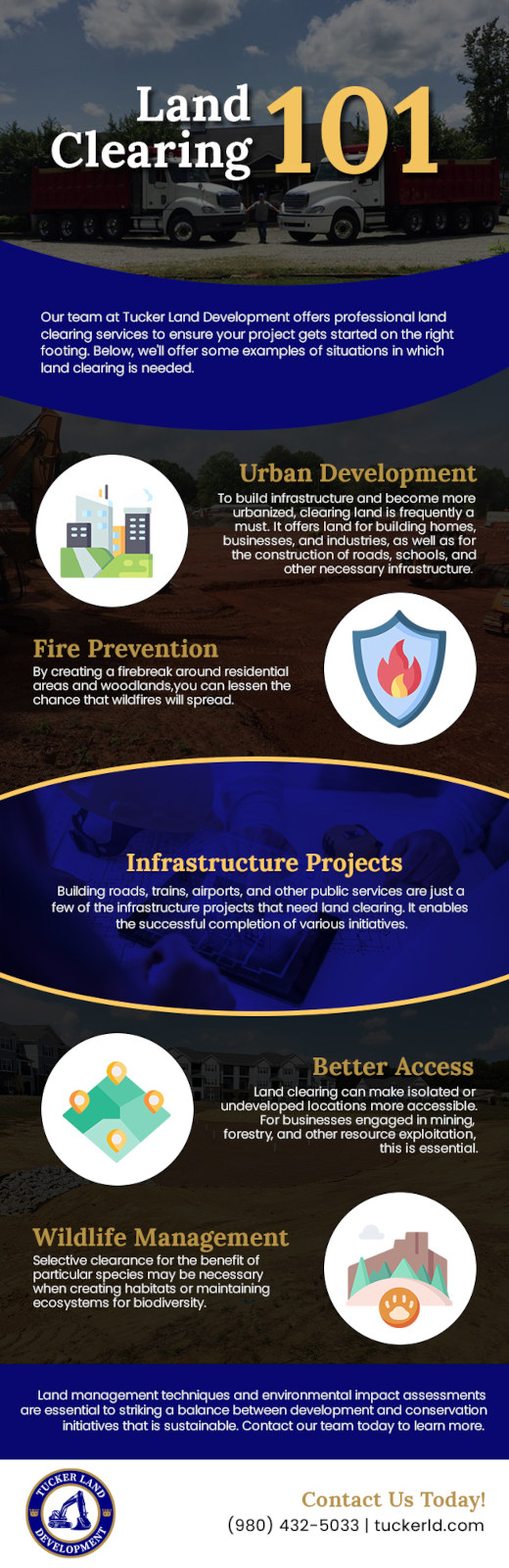 Commercial Land Clearing, Concord, NC